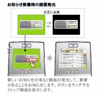 お知らせ新着時の画面発光
