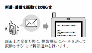 新着・着信を振動でお知らせ