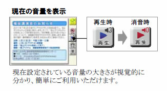現在の音量を表示