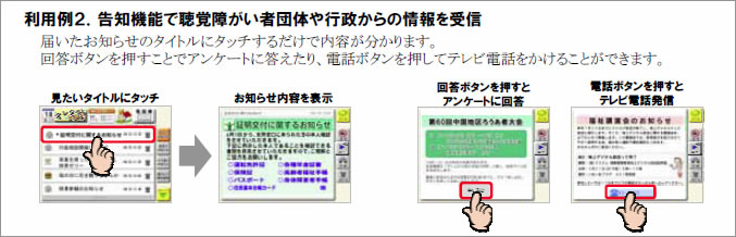 利用例2.告知機能で聴覚障がい者団体や行政からの情報を受信