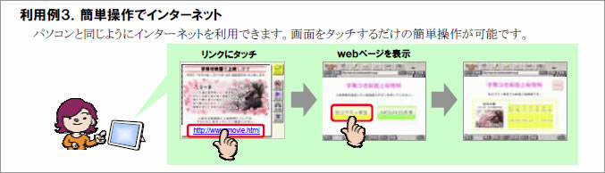 利用例3.簡単操作でインターネット